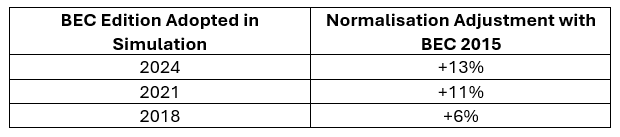 Screenshot 2025-12-10 151157